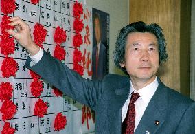 Koizumi well ahead going into April 24 LDP poll